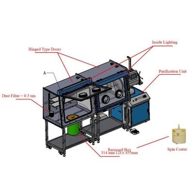  Spin Coater